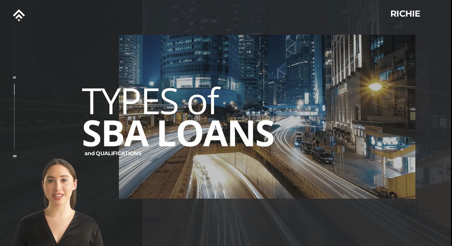 Types of SBA loans 